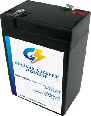 Qual é o desempenho do Agm em espaços de alta dimensão?